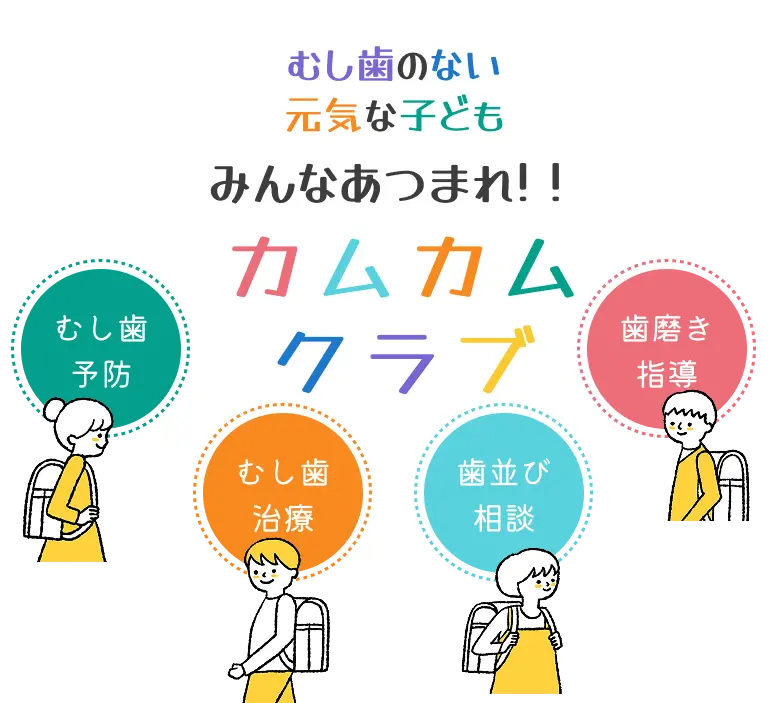 むし歯のない元気な子どもみんなあつまれ!！カムカムクラブ｜むし歯予防｜むし歯治療｜歯並び相談｜歯磨き指導